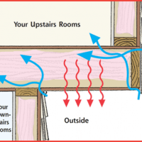 cold cantilever floor_thumbnail Spray Foam Insulation | Home Insulation | New York NY